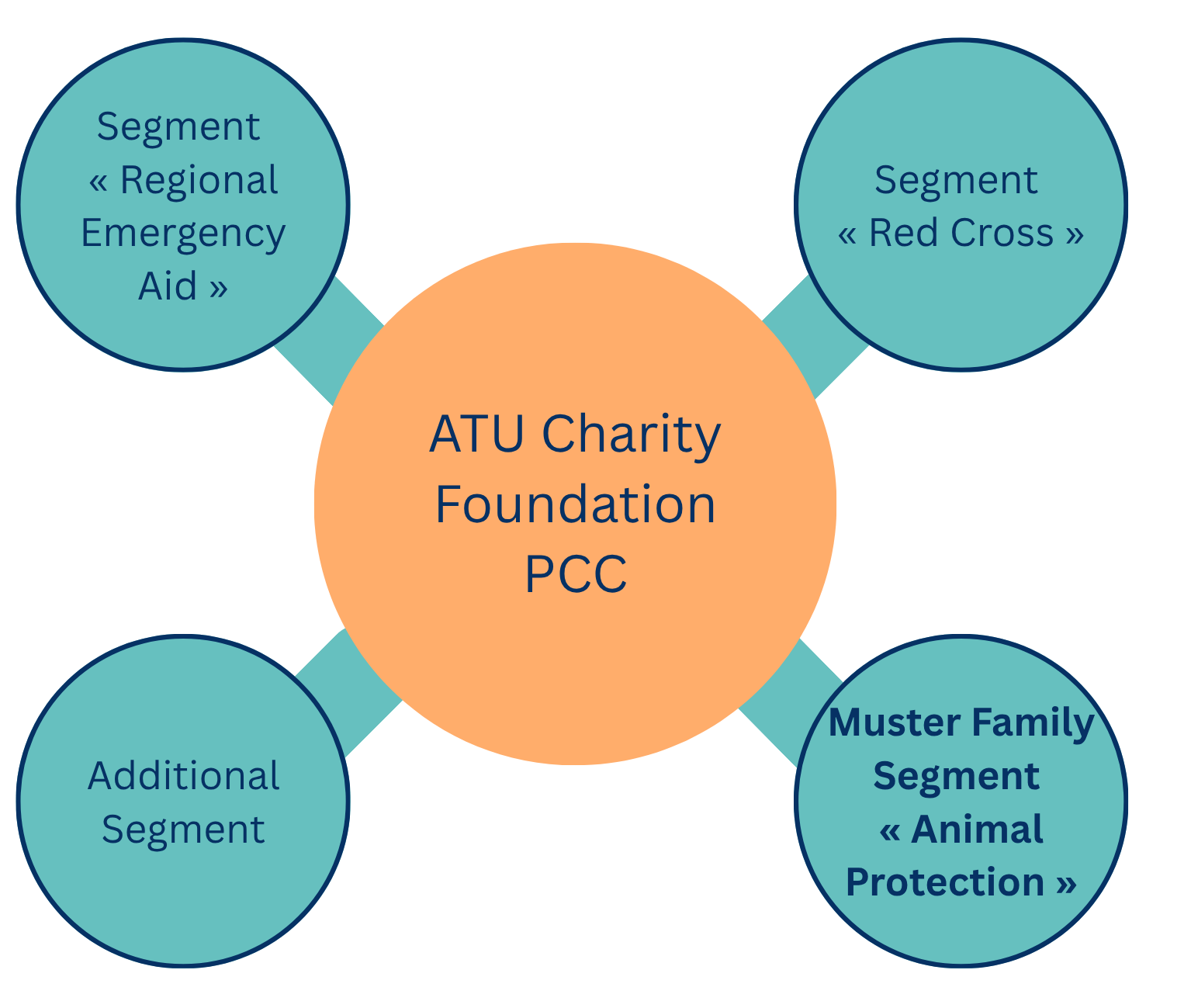 ATU_PCC_2026_EN.png