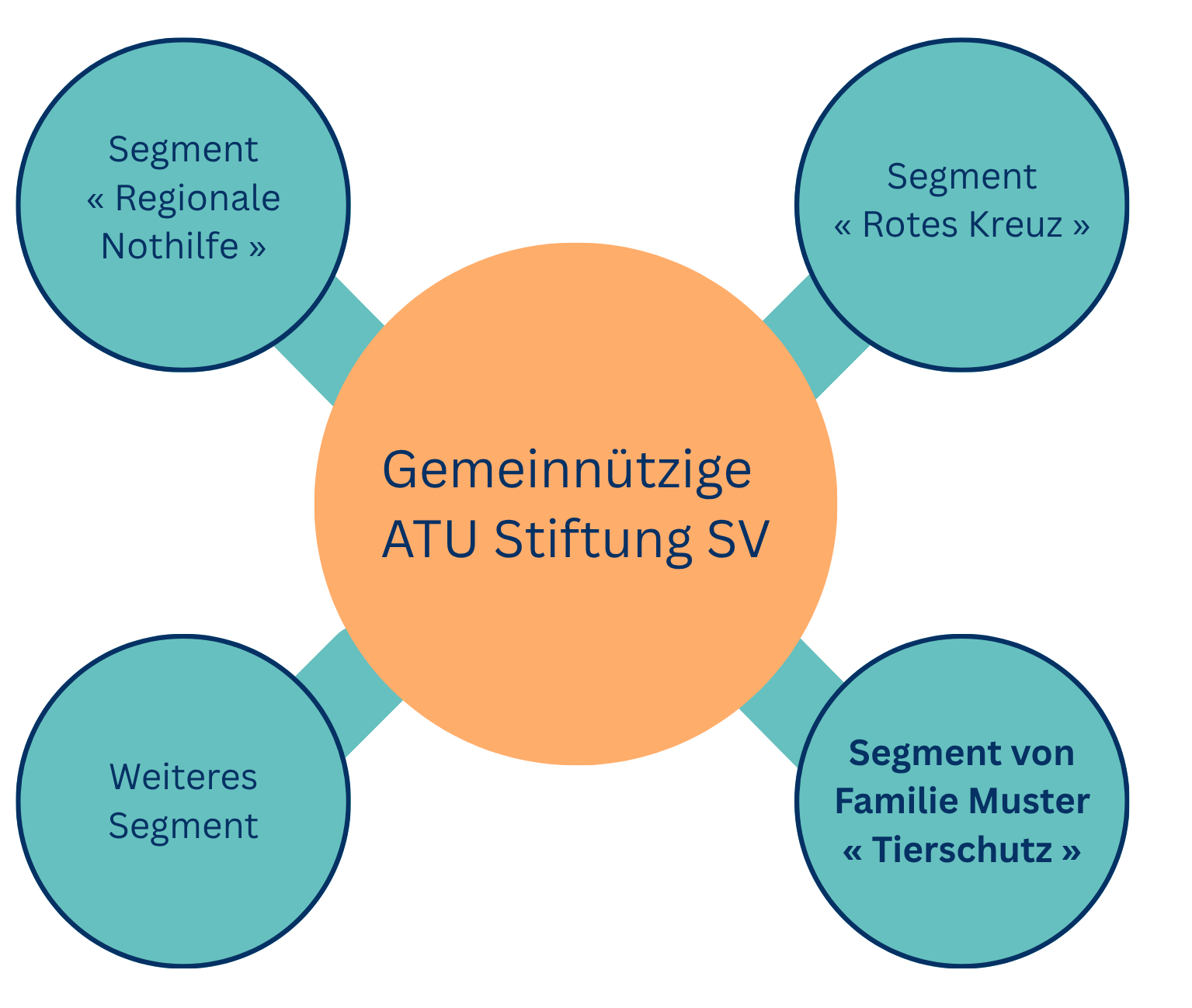 ATU_PCC_2026_DE.png