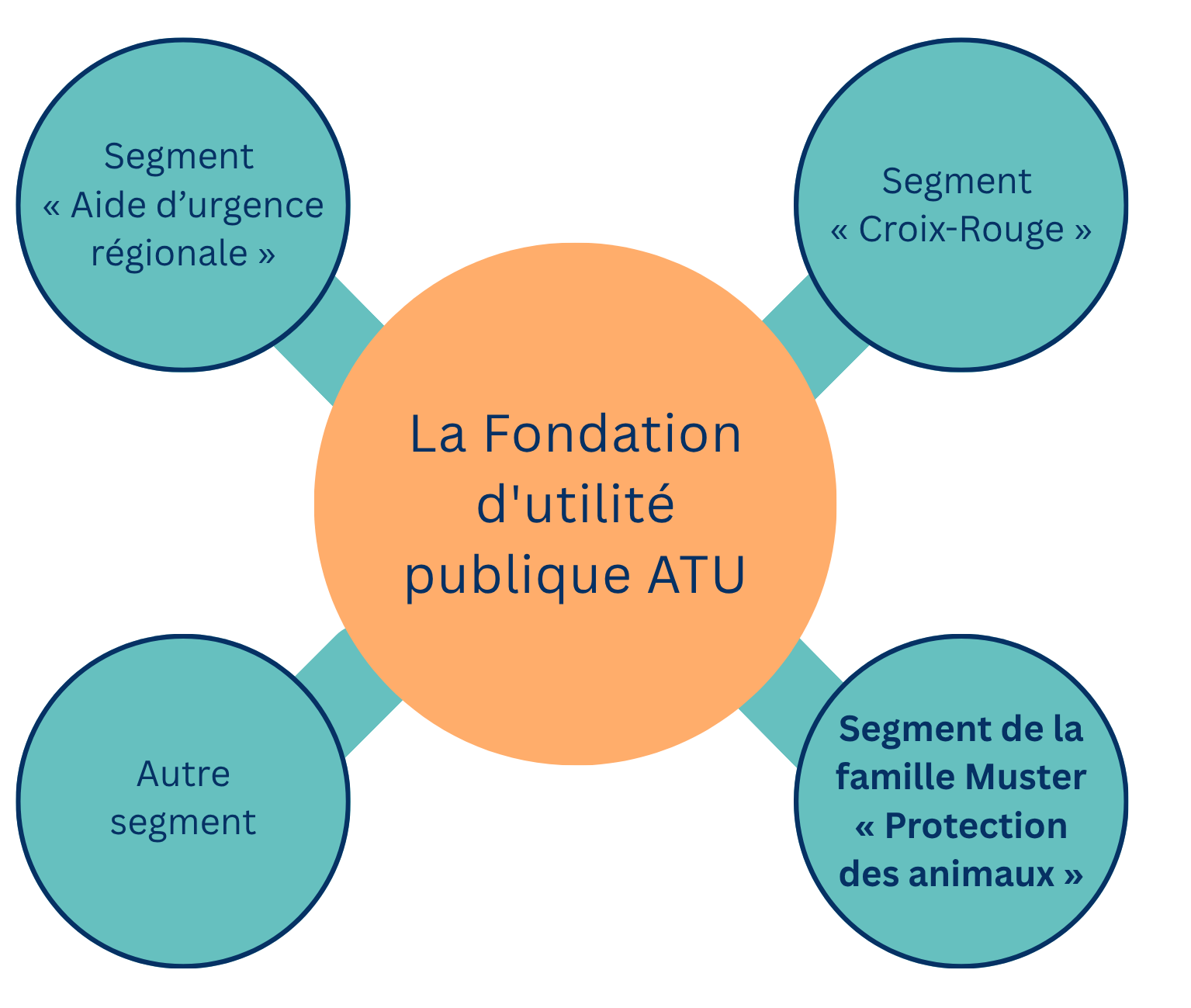 ATU_PCC_2026_FR.png